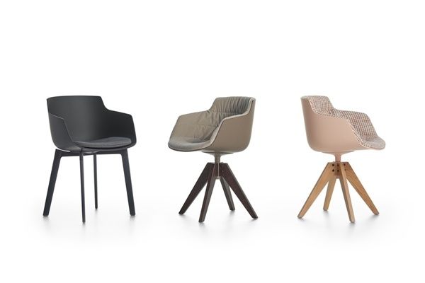 Projekt: wybieramy krzesło