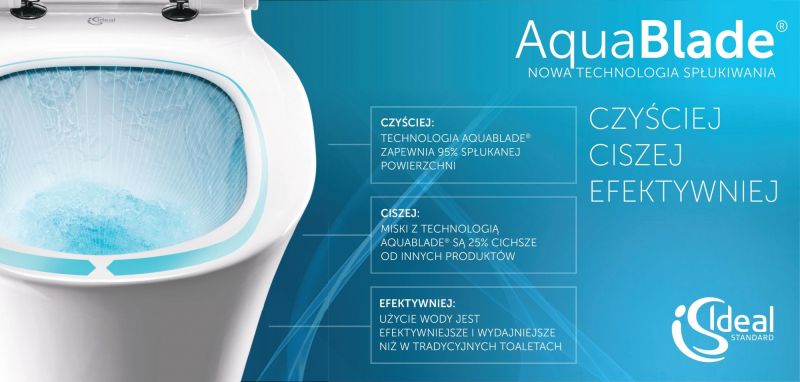 Aquablade - nowa era spłukiwania toalet (wideo)
