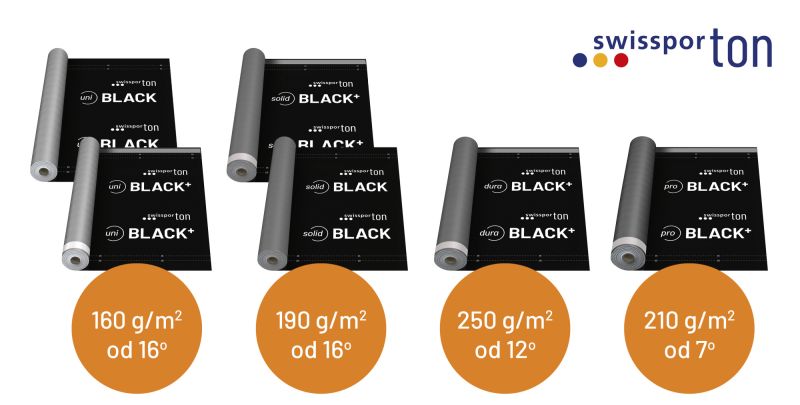 Membrany BLACK – które rozwiązanie będzie najlepsze na dach Twojego domu?