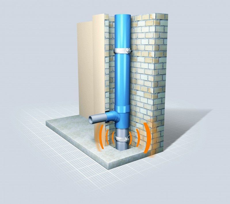 Izolacja na miarę naszych potrzeb