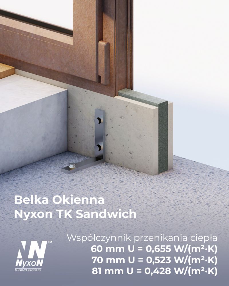 Belka Okienna Nyxon TK Sandwich - trwałość, energooszczędność i komfort dla Twojego domu